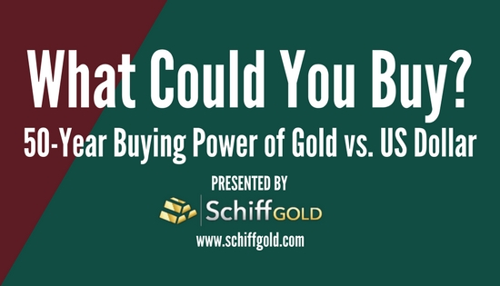 50-year look at buying power of gold vs USD