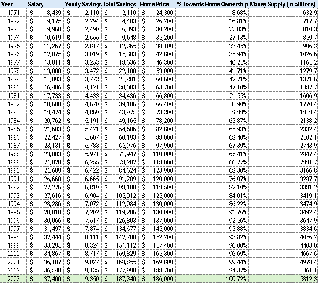 A graph with white lines on it
AI-generated content may be incorrect.